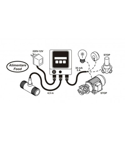 contalitri acquisto vendita on line