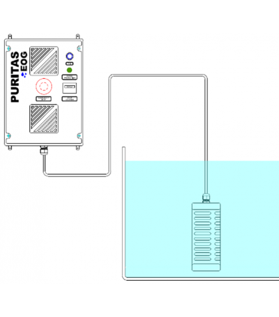 SISTEMA COMPATTO PER LA PRODUZIONE DI  ACQUA OZONIZZATA IN SERBATOIO