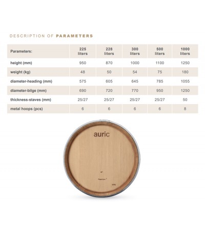 BOTTE IN ACACIA Tostata e Essiccata all'aria 36 mesi - 1.000 Lt