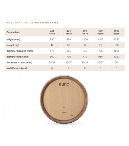 BOTTE IN ACACIA Tostata e Essiccata all'aria 36 mesi - 1.000 Lt
