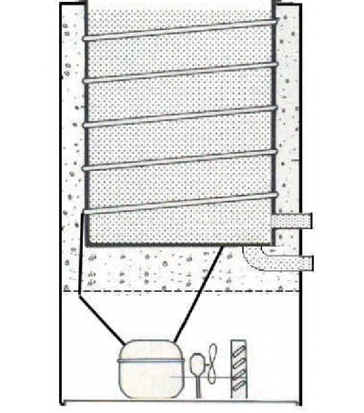 Serbatoio refrigerato caldo freddo