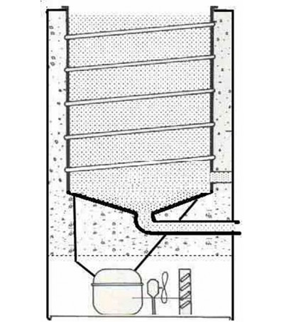 Serbatoio refrigerato caldo freddo