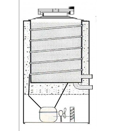Serbatoio refrigerato caldo freddo