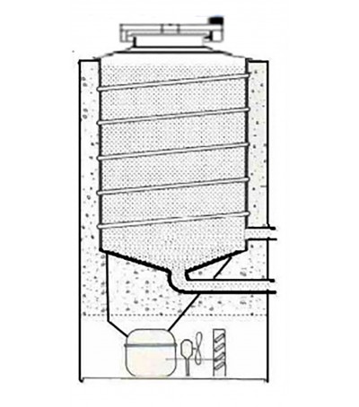 Serbatoio refrigerato caldo freddo