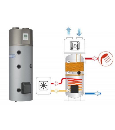PRODUZIONE DI ACQUA CALDA DOMESTICA E AZIENDALE VENDITA E ACQUISTO ON LINE