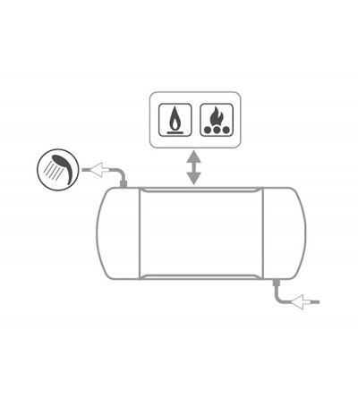 PRODUZIONE DI ACQUA CALDA DOMESTICA E AZIENDALE VENDITA E ACQUISTO ON LINE