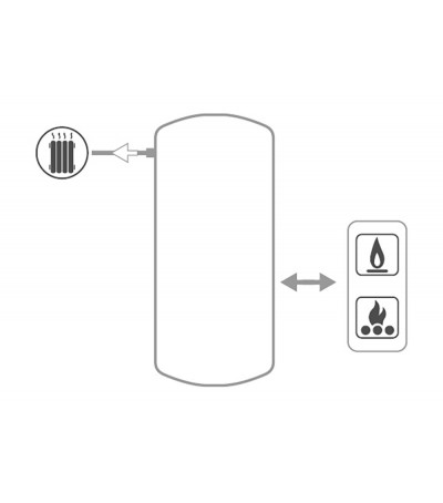 PRODUZIONE DI ACQUA CALDA DOMESTICA E AZIENDALE VENDITA E ACQUISTO ON LINE