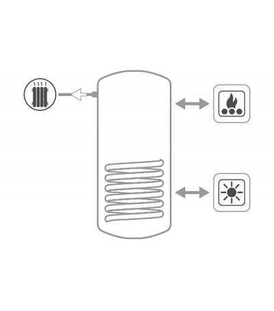 PRODUZIONE DI ACQUA CALDA DOMESTICA E AZIENDALE VENDITA E ACQUISTO ON LINE