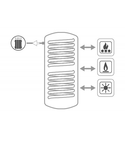 PRODUZIONE DI ACQUA CALDA DOMESTICA E AZIENDALE VENDITA E ACQUISTO ON LINE