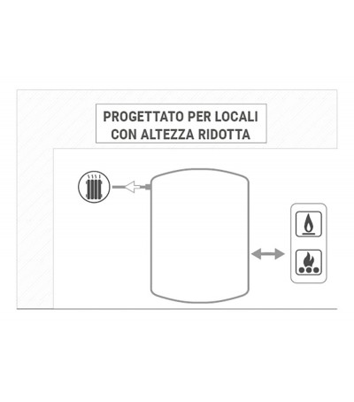 PRODUZIONE DI ACQUA CALDA DOMESTICA E AZIENDALE VENDITA E ACQUISTO ON LINE