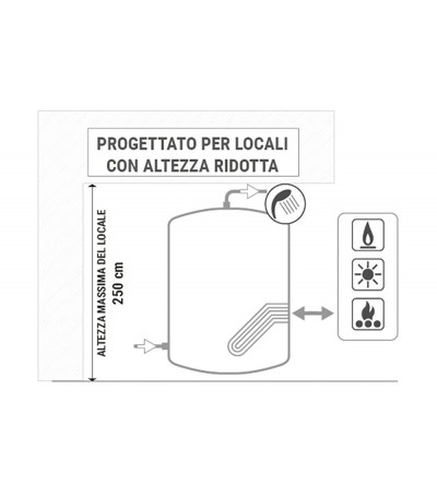 BOLLITORE CON 1 SCAMBIATORE ESTRAIBILE IN ACCIAIO INOX 316L 1.500