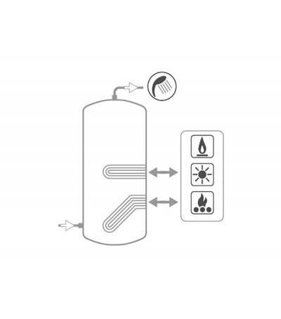 BOLLITORE CON 2 SCAMBIATORI ESTRAIBILI IN ACCIAIO INOX 316L 200