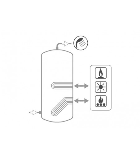 BOLLITORE CON 2 SCAMBIATORI ESTRAIBILI IN ACCIAIO INOX 316L 200