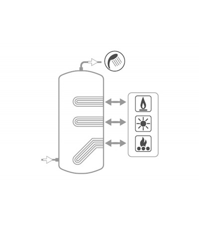 BOLLITORE CON 3 SCAMBIATORI ESTRAIBILI IN ACCIAIO INOX 316L 1.500