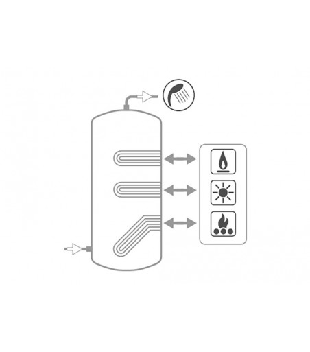 BOLLITORE CON 3 SCAMBIATORI ESTRAIBILI IN ACCIAIO INOX 316L 1.500