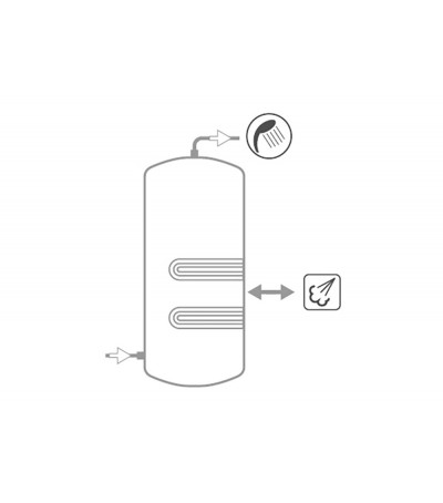 BOLLITORE CON 2 SCAMBIATORI ESTRAIBILI A VAPORE IN ACCIAIO INOX 316L 3.000