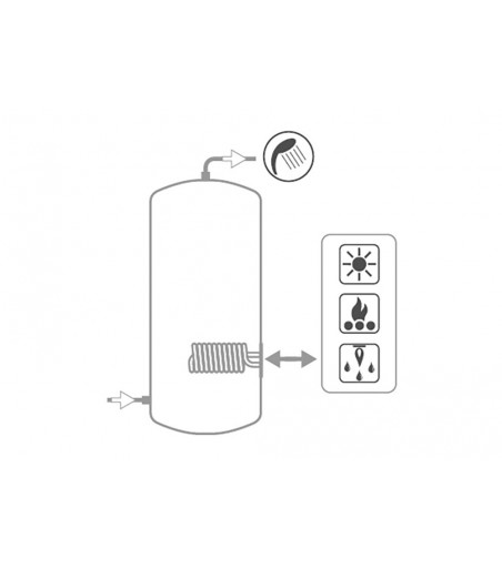 BOLLITORE CON 1 SCAMBIATORE ESTRAIBILE IN RAME ALETTATO STAGNATO 200