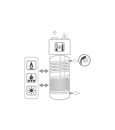 PRODUZIONE DI ACQUA CALDA DOMESTICA E AZIENDALE VENDITA E ACQUISTO ON LINE