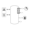 TERMOACCUMULATORE PER ACQUA DI RISCALDAMENTO PER PRODUZIONE ISTANTANEA DI ACQUA CALDA SANITARIA 500 TERMOACCUMULATORE PER ACQUA DI RISCALDAMENTO PER PRODUZIONE ISTANTANEA DI ACQUA CALDA SANITARIA 500