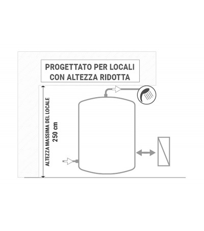 ACCUMULATORE DI ACQUA CALDA SANITARIA 1.500
