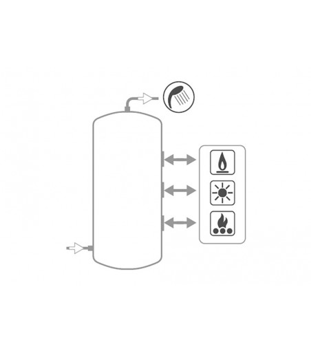 ACCUMULATORE DI ACQUA CALDA SANITARIA CON 3 FLANGE CIECHE 500