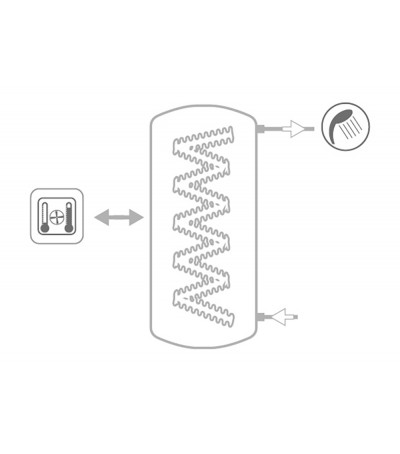 TERMOACCUMULATORE DI ACQUA TECNICA PER POMPE DI CALORE CON SCAMBIATORE CORRUGATO IN INOX 316L PER ACQUA CALDA SANITARIA 300