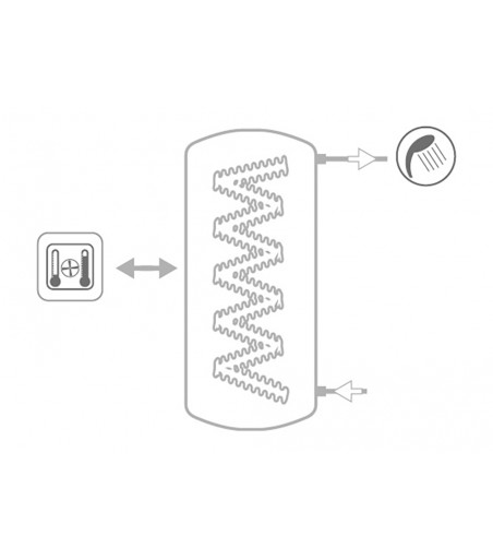 TERMOACCUMULATORE DI ACQUA TECNICA PER POMPE DI CALORE CON SCAMBIATORE CORRUGATO IN INOX 316L PER ACQUA CALDA SANITARIA 300